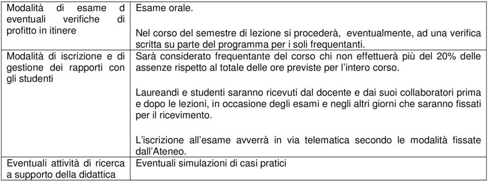 Sarà considerato frequentante del corso chi non effettuerà più del 20% delle assenze rispetto al totale delle ore previste per l intero corso.