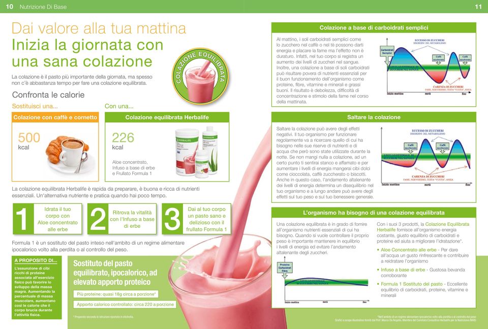 .. COLAZIONE EQUILIBRATA Colazione equilibrata Herbalife Colazione a base di carboidrati semplici Al mattino, i soli carboidrati semplici come lo zucchero nel caffè o nel tè possono darti energia e