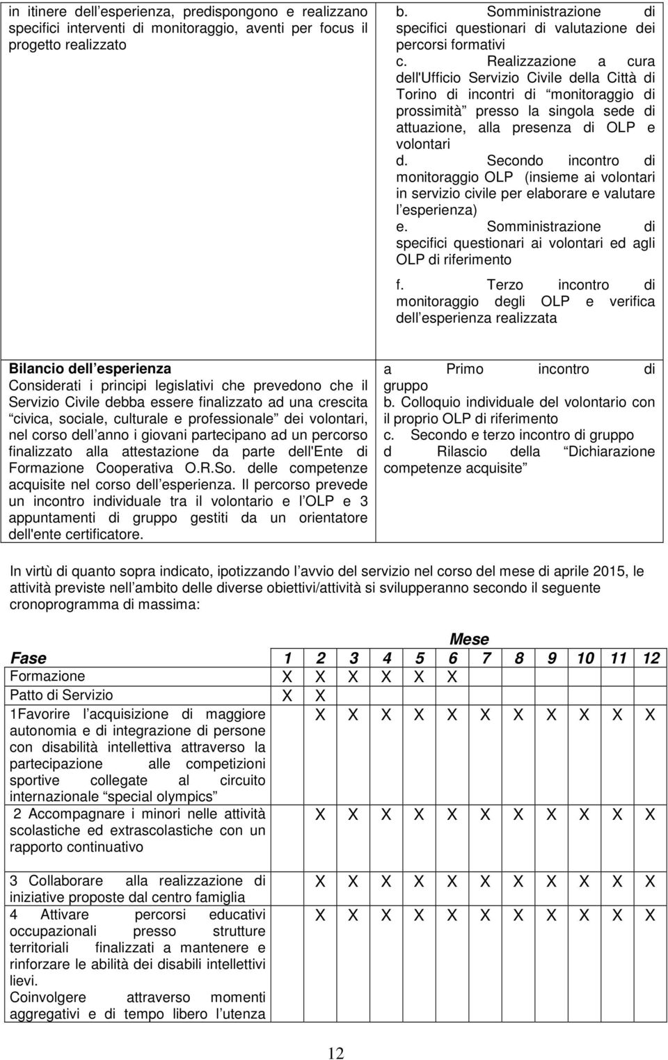 Realizzazione a cura dell'ufficio Servizio Civile della Città di Torino di incontri di monitoraggio di prossimità presso la singola sede di attuazione, alla presenza di OLP e volontari d.