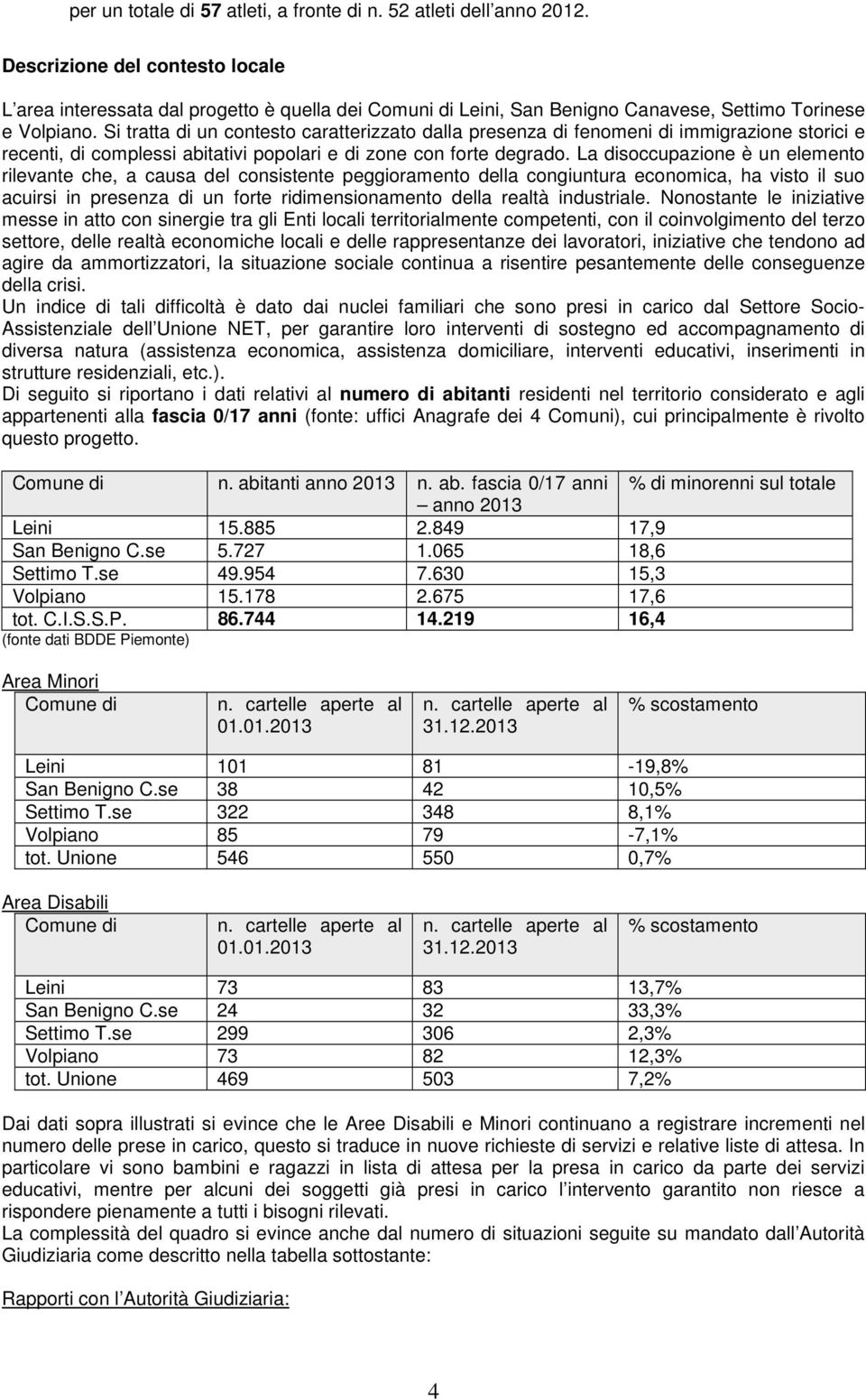 Si tratta di un contesto caratterizzato dalla presenza di fenomeni di immigrazione storici e recenti, di complessi abitativi popolari e di zone con forte degrado.