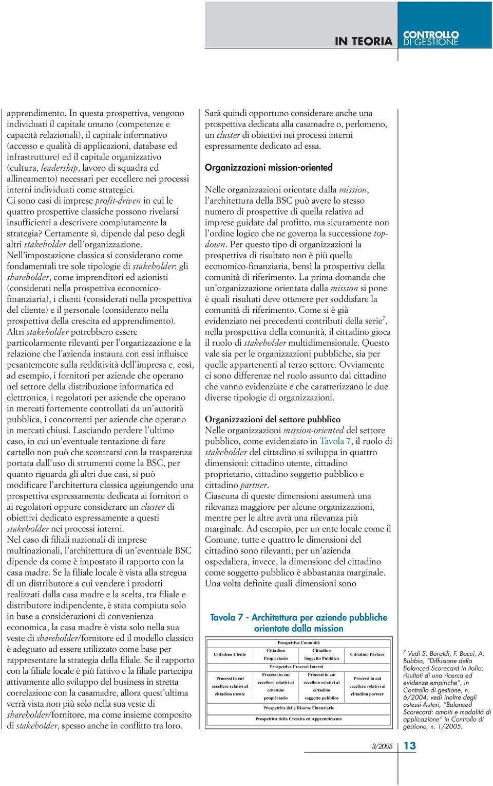 capitale organizzativo (cultura, leadership, lavoro di squadra ed allineamento) necessari per eccellere nei processi interni individuati come strategici.