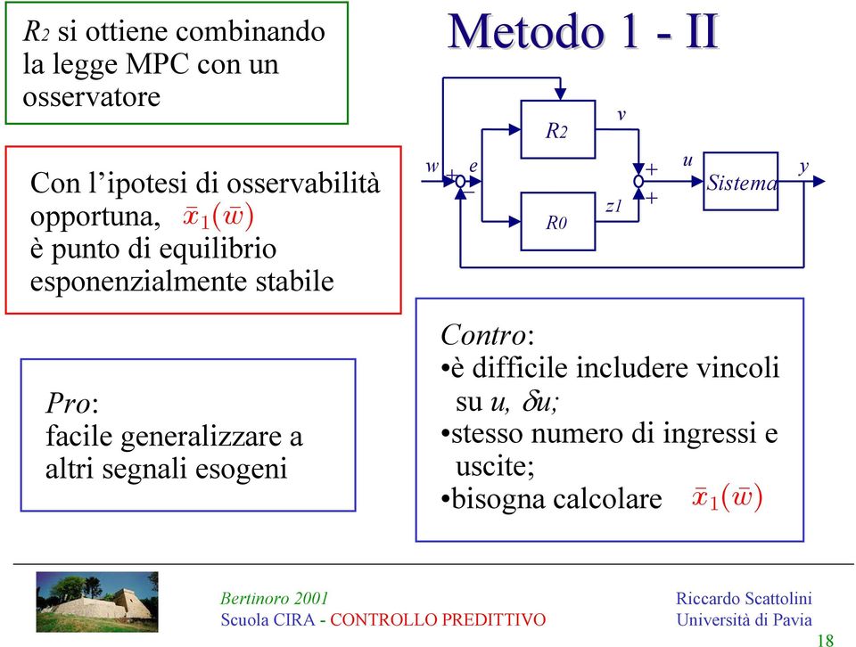 generalizzare a altri segnali esogeni Metodo 1 - II w e u y R2 R0 v z1 Sistema Contro: è