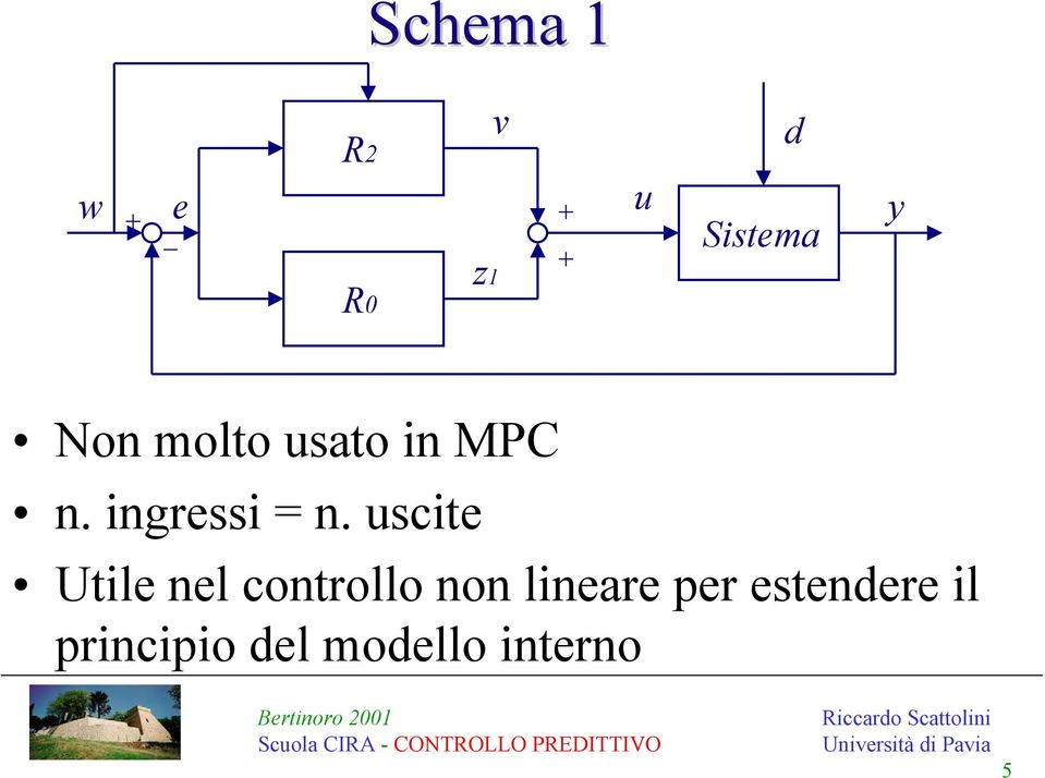 uscite Utile nel controllo non lineare