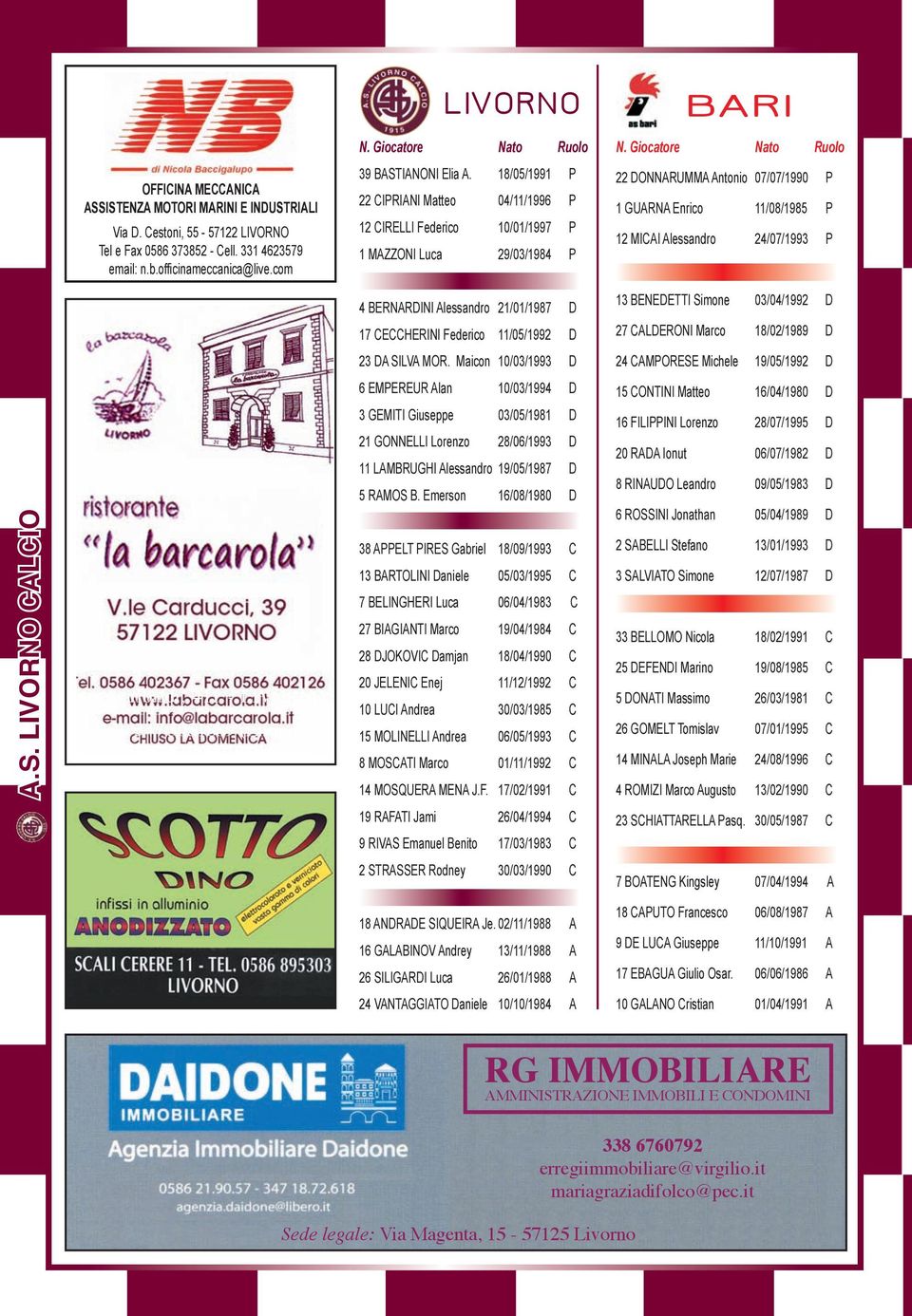 18/05/1991 P 22 CIPRIANI Matteo 04/11/1996 P 12 CIRELLI Federico 10/01/1997 P 1 MAZZONI Luca 29/03/1984 P 22 DONNARUMMA Antonio 07/07/1990 P 1 GUARNA Enrico 11/08/1985 P 12 MICAI Alessandro