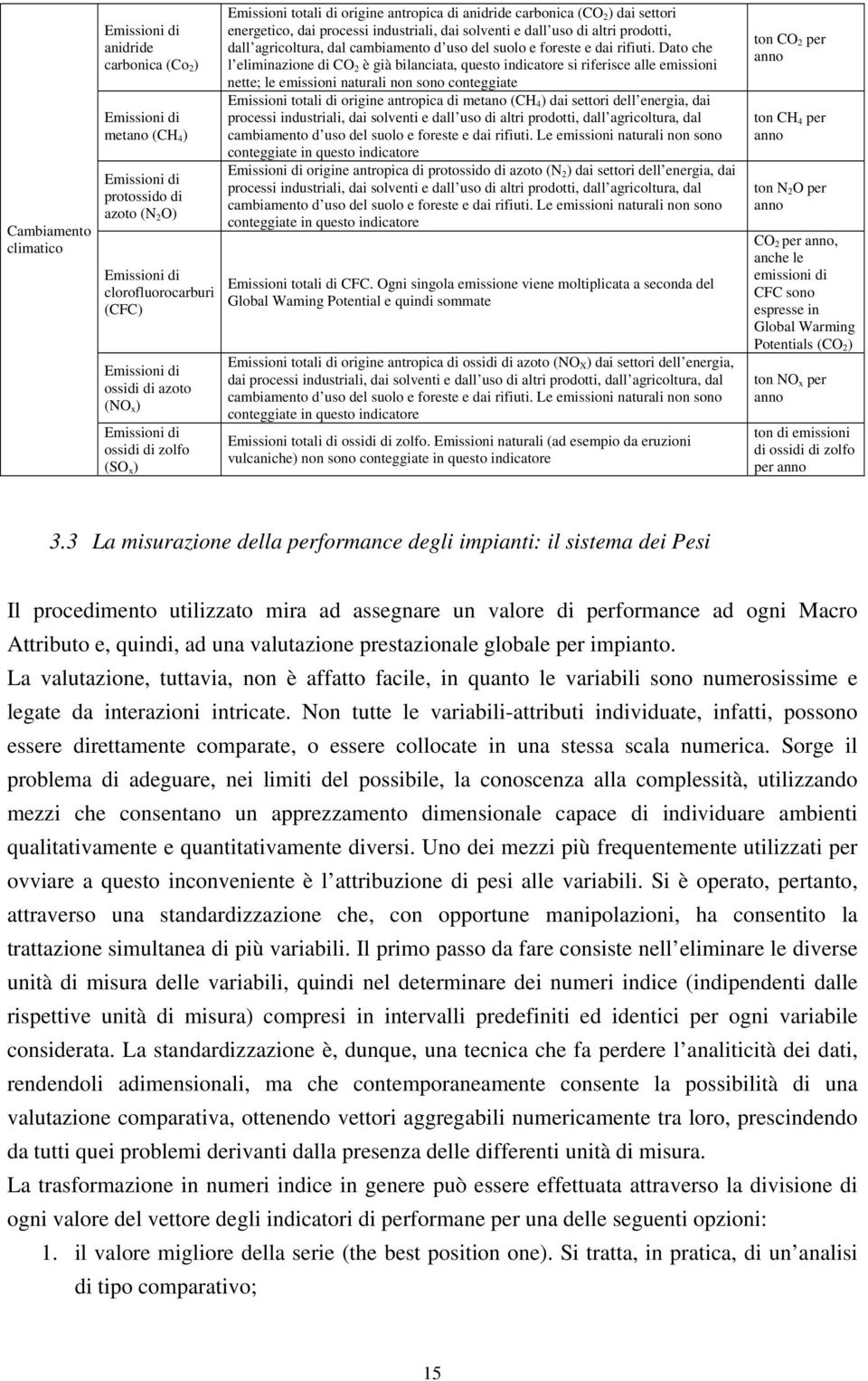 prodotti, dall agricoltura, dal cambiamento d uso del suolo e foreste e dai rifiuti.