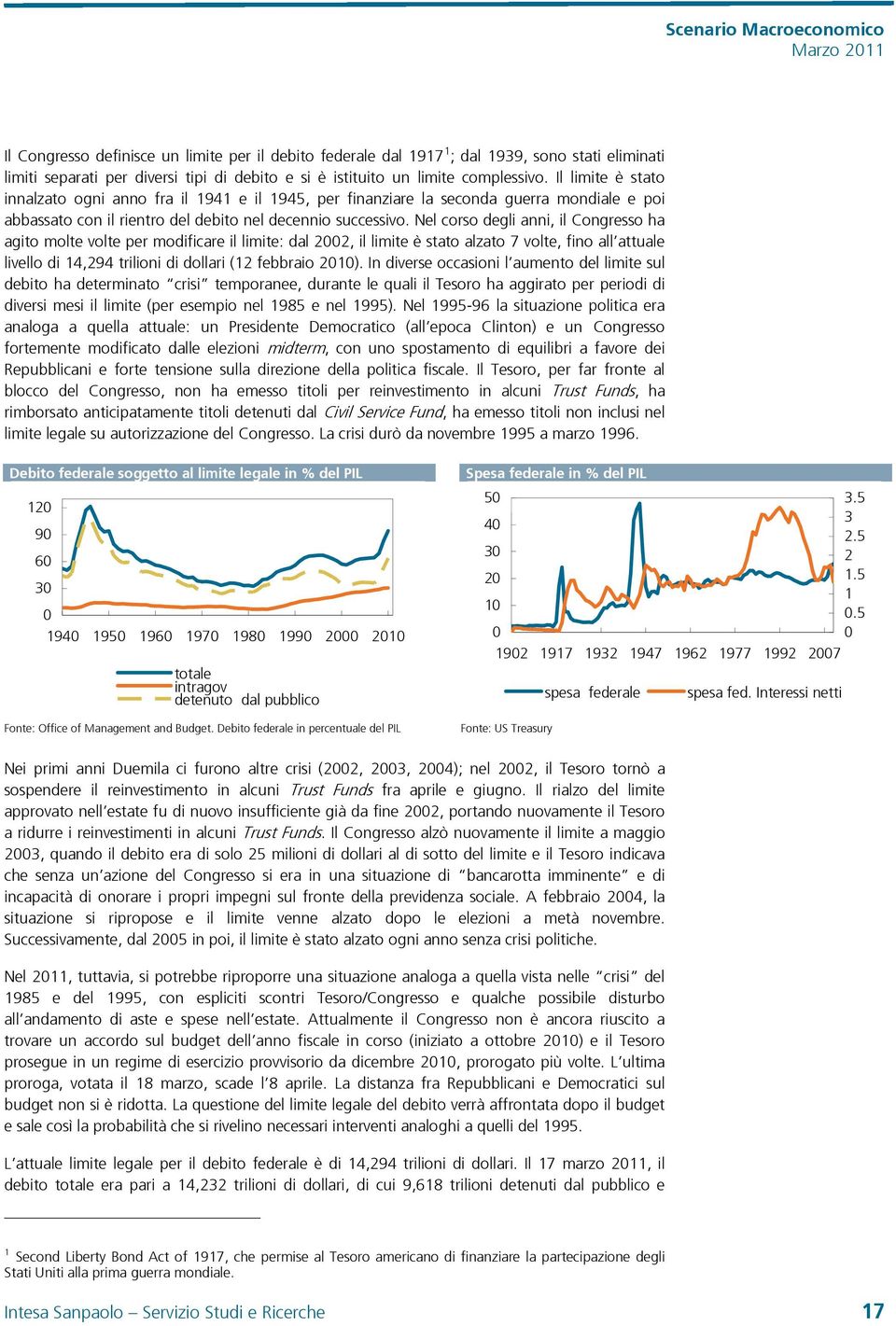 Nel corso degli anni, il Congresso ha agito molte volte per modificare il limite: dal 22, il limite è stato alzato 7 volte, fino all attuale livello di 14,294 trilioni di dollari (12 febbraio 21).