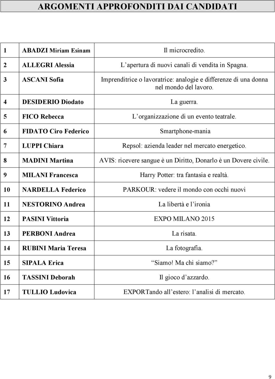 6 FIDATO Ciro Federico Smartphone-mania 7 LUPPI Chiara Repsol: azienda leader nel mercato energetico. 8 MADINI Martina AVIS: ricevere sangue è un Diritto, Donarlo è un Dovere civile.