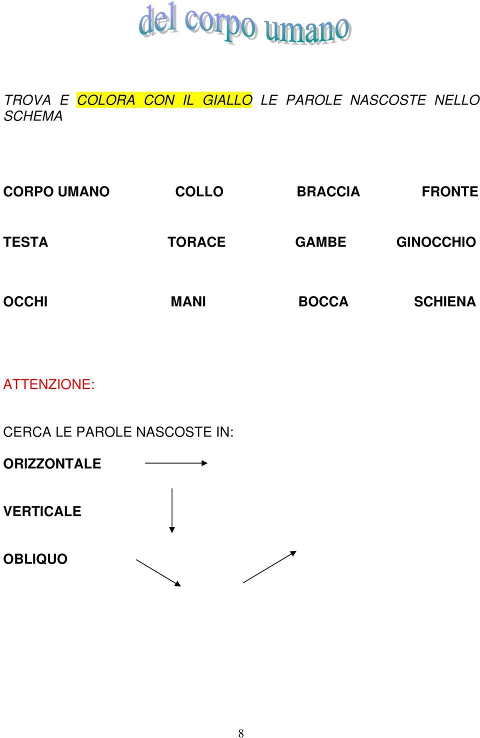 GAMBE GINOCCHIO OCCHI MANI BOCCA SCHIENA ATTENZIONE: