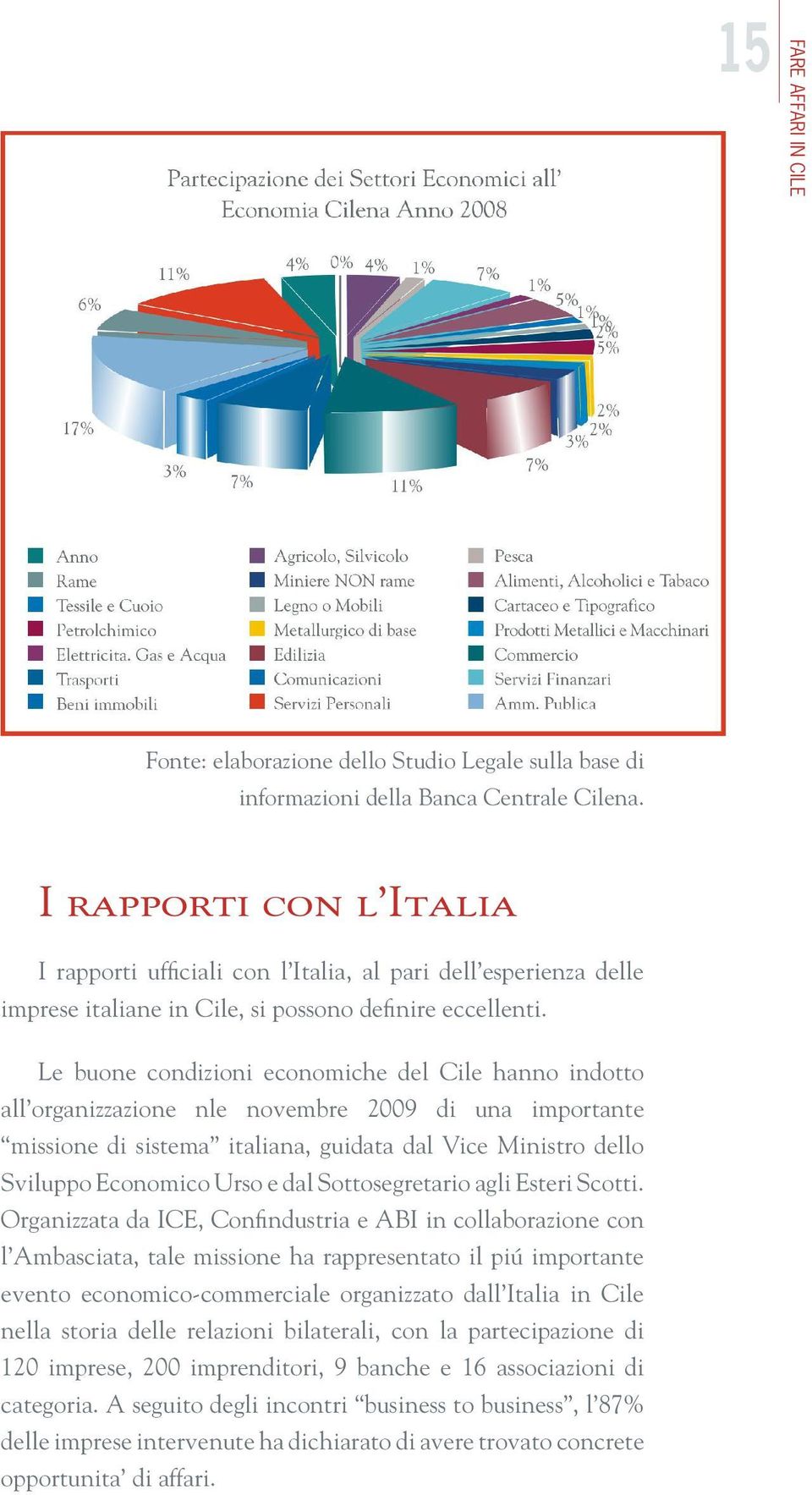 Le buone condizioni economiche del Cile hanno indotto all organizzazione nle novembre 2009 di una importante missione di sistema italiana, guidata dal Vice Ministro dello Sviluppo Economico Urso e