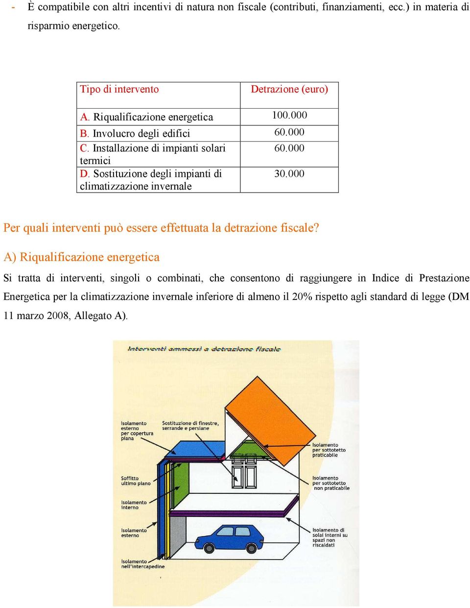 000 climatizzazione invernale Per quali interventi può essere effettuata la detrazione fiscale?