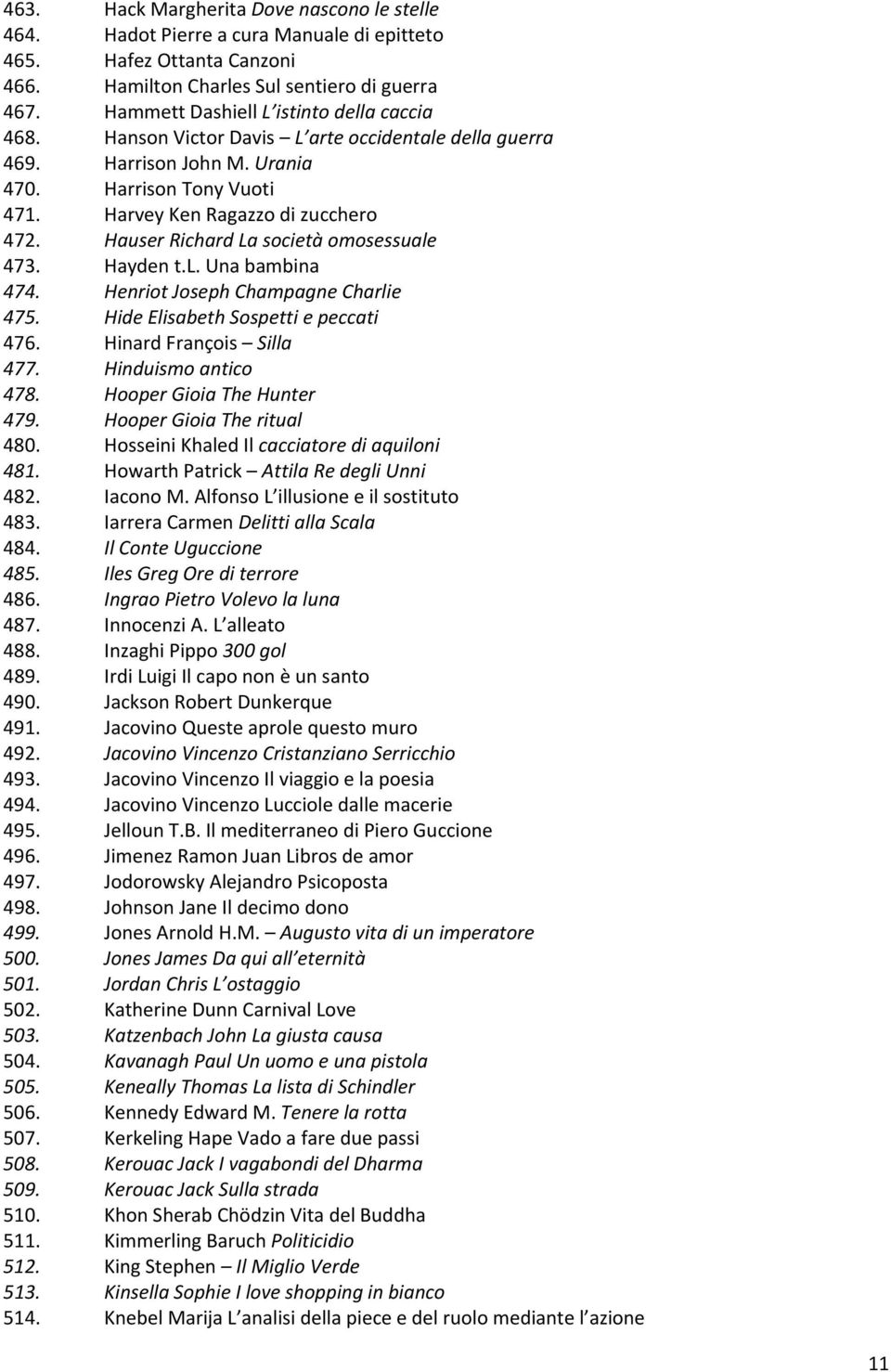 Hauser Richard La società omosessuale 473. Hayden t.l. Una bambina 474. Henriot Joseph Champagne Charlie 475. Hide Elisabeth Sospetti e peccati 476. Hinard François Silla 477. Hinduismo antico 478.