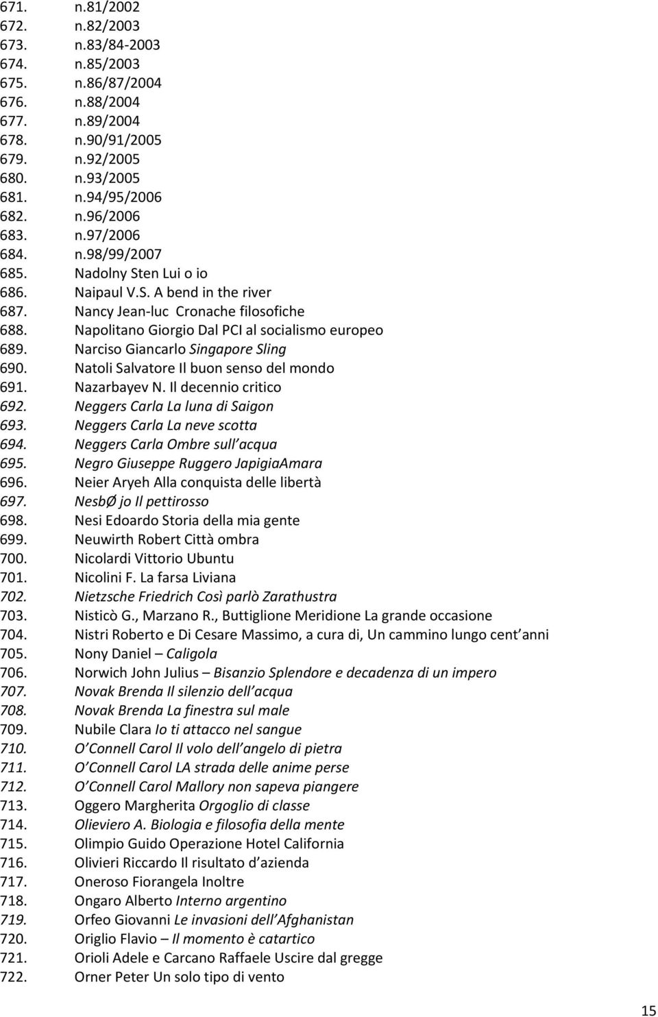 Narciso Giancarlo Singapore Sling 690. Natoli Salvatore Il buon senso del mondo 691. Nazarbayev N. Il decennio critico 692. Neggers Carla La luna di Saigon 693. Neggers Carla La neve scotta 694.