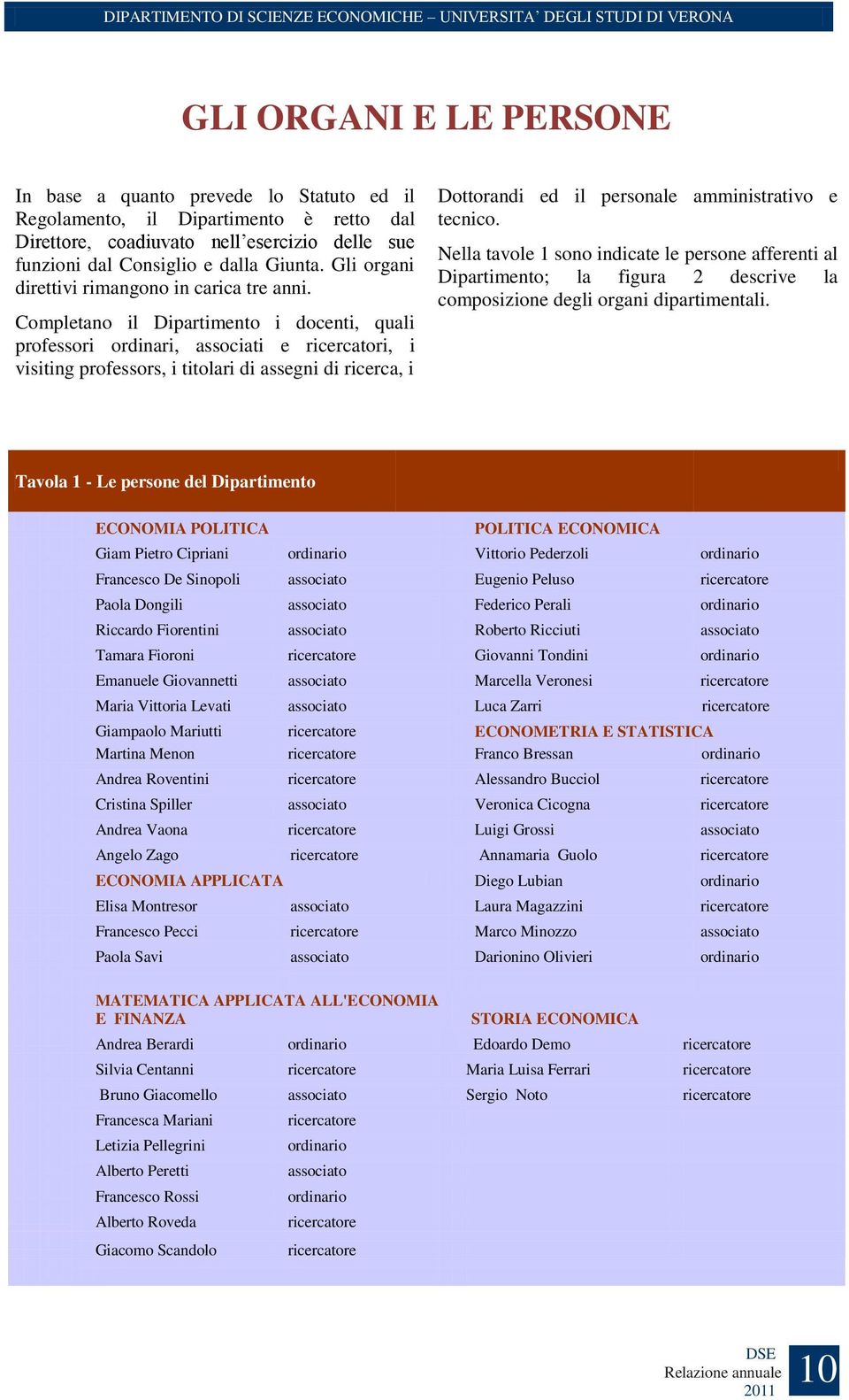 Completano il Dipartimento i docenti, quali professori ordinari, associati e ricercatori, i visiting professors, i titolari di assegni di ricerca, i Dottorandi ed il personale amministrativo e