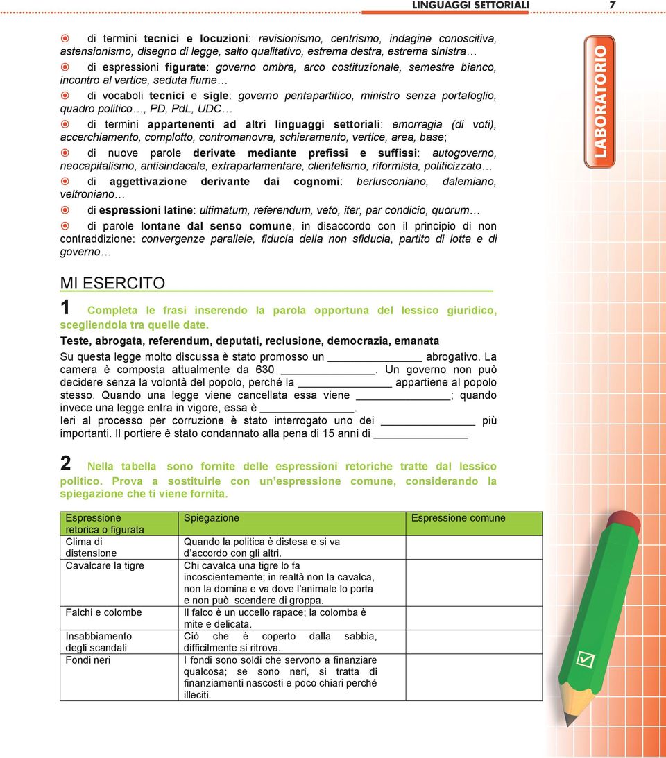 c. italiano Acqua Aqua di dlla vocaboli illa font tcnici sigl: Acqua govrno dlla font pntapartitico, ministro snza portafoglio, quadro Scrivo a politico, ad un uno amico amico PD, PdL, UDC Scrivo a