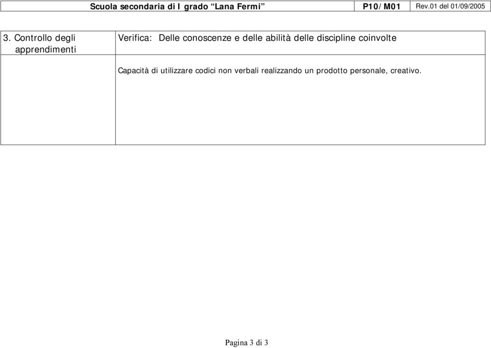 coinvolte Capacità di utilizzare codici non