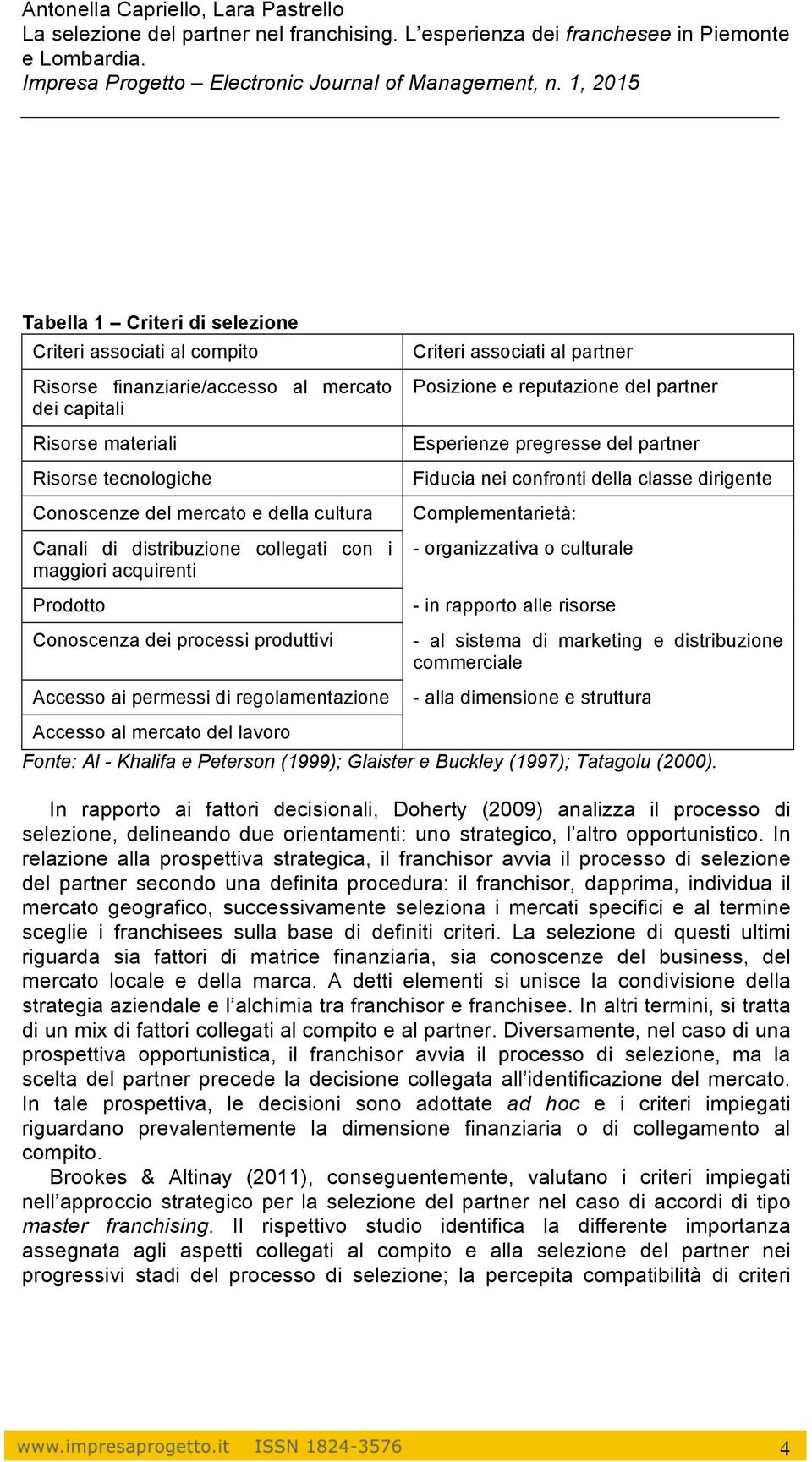 Esperienze pregresse del partner Fiducia nei confronti della classe dirigente Complementarietà: - organizzativa o culturale - in rapporto alle risorse - al sistema di marketing e distribuzione