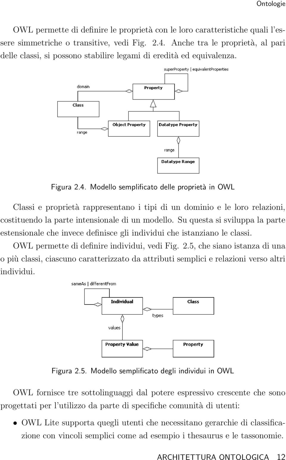 Modello semplificato delle proprietà in OWL Classi e proprietà rappresentano i tipi di un dominio e le loro relazioni, costituendo la parte intensionale di un modello.