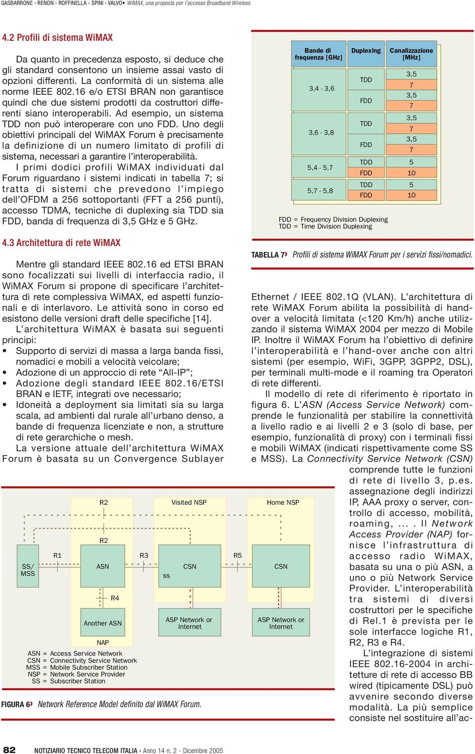 Uno degli obiettivi principali del WiMAX Forum è precisamente la definizione di un numero limitato di profili di sistema, necessari a garantire l interoperabilità.