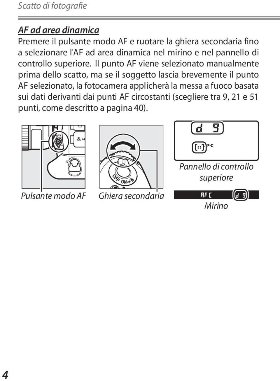 Il punto AF viene selezionato manualmente prima dello scatto, ma se il soggetto lascia brevemente il punto AF selezionato, la