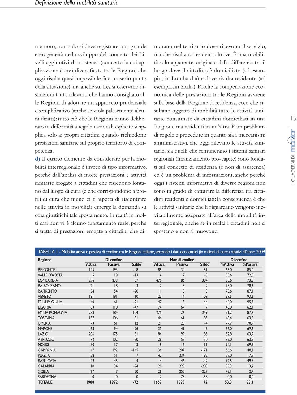 adottare un approccio prudenziale e semplificativo (anche se viola palesemente alcuni diritti): tutto ciò che le Regioni hanno deliberato in difformità a regole nazionali esplicite si applica solo ai