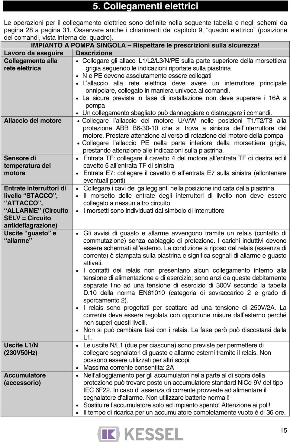 Lavoro da eseguire Collegamento alla rete elettrica Allaccio del motore Sensore di temperatura del motore Entrate interruttori di livello STACCO, ATTACCO, ALLARME (Circuito SELV = Circuito