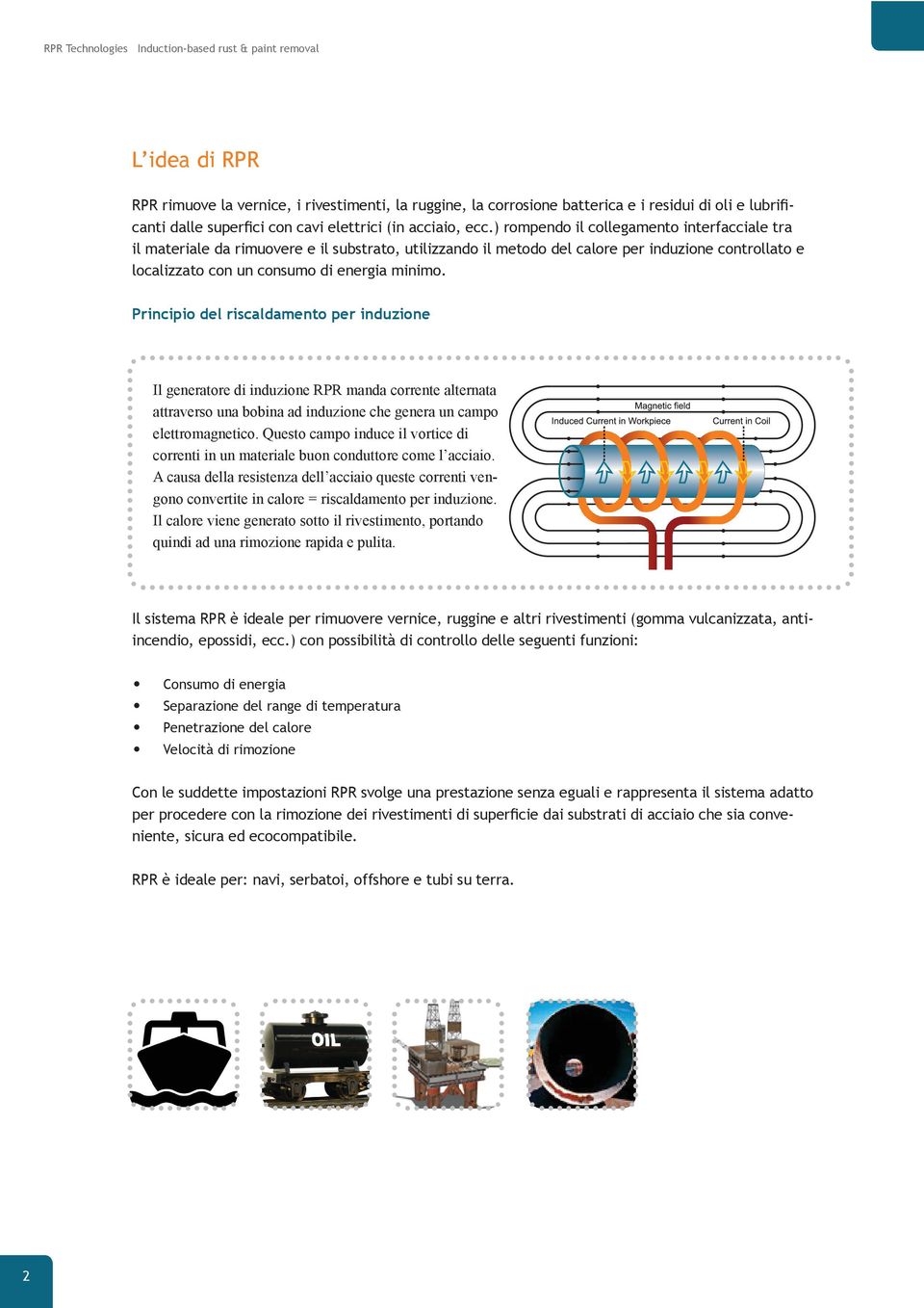 # il materiale da rimuovere e il substrato, utilizzando il metodo del calore per induzione controllato e localizzato con un consumo di energia minimo.