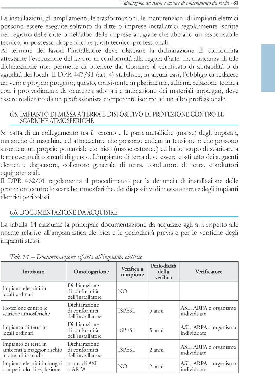 Al termine dei lavori l installatore deve rilasciare la dichiarazione di conformità attestante l esecuzione del lavoro in conformità alla regola d arte.