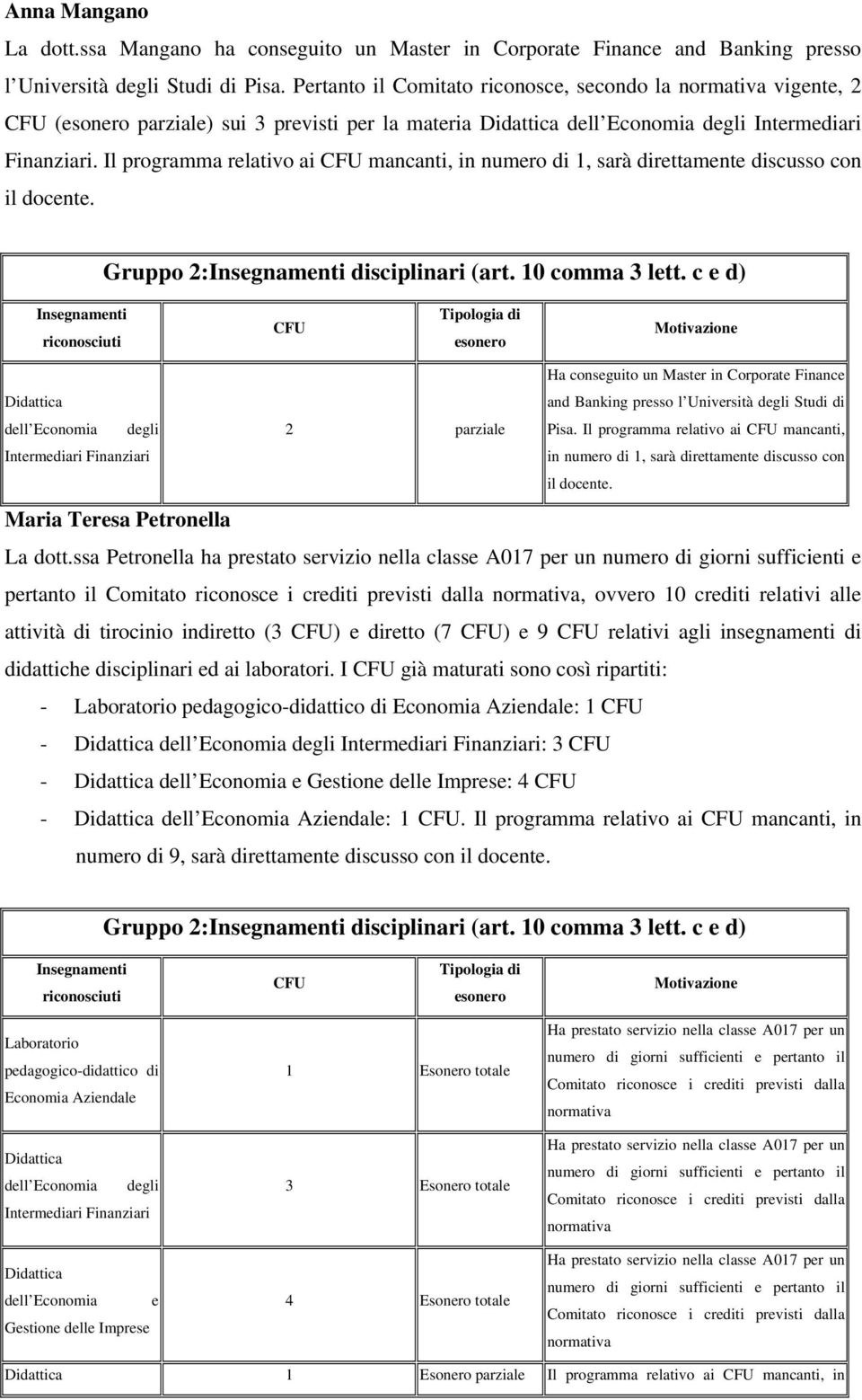 Il programma relativo ai mancanti, in numero di 1, sarà direttamente discusso con il docente.