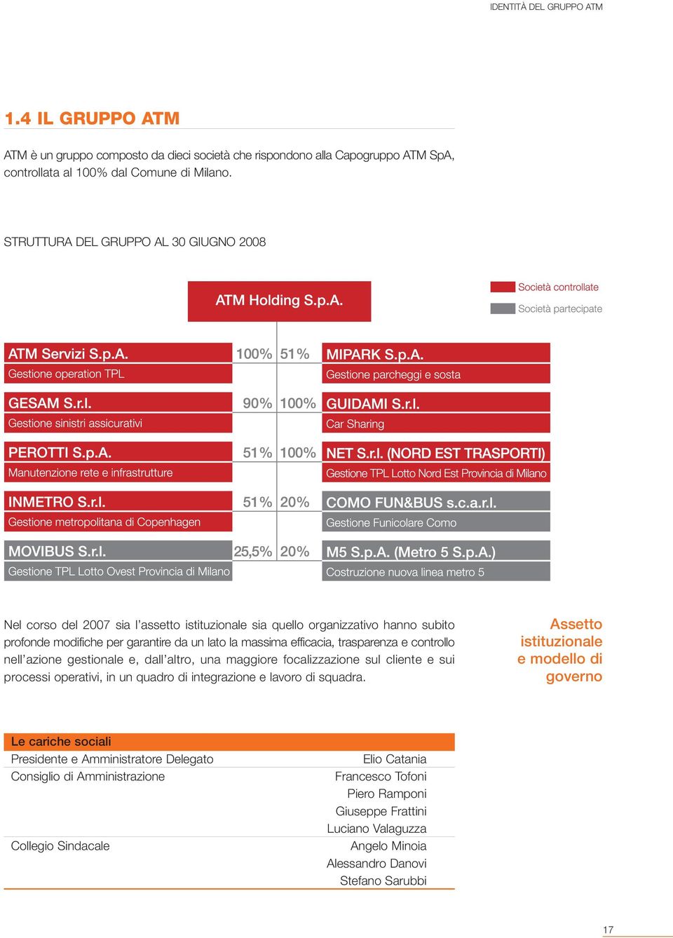 trasparenza e controllo nell azione gestionale e, dall altro, una maggiore focalizzazione sul cliente e sui processi operativi, in un quadro di integrazione e lavoro di squadra.