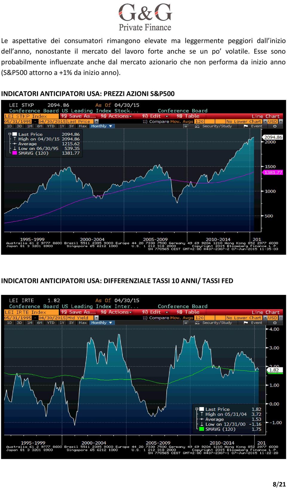 Esse sono probabilmente influenzate anche dal mercato azionario che non performa da inizio anno (S&P500