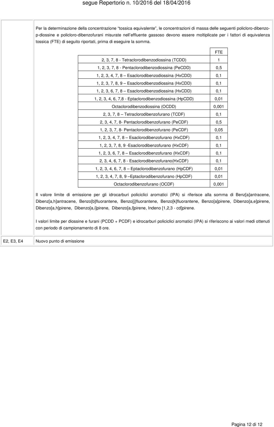 FTE 2, 3, 7, 8 - Tetraclorodibenzodiossina (TCDD) 1 1, 2, 3, 7, 8 - Pentaclorodibenzodiossina (PeCDD) 0,5 1, 2, 3, 4, 7, 8 Esaclorodibenzodiossina (HxCDD) 0,1 1, 2, 3, 7, 8, 9 Esaclorodibenzodiossina