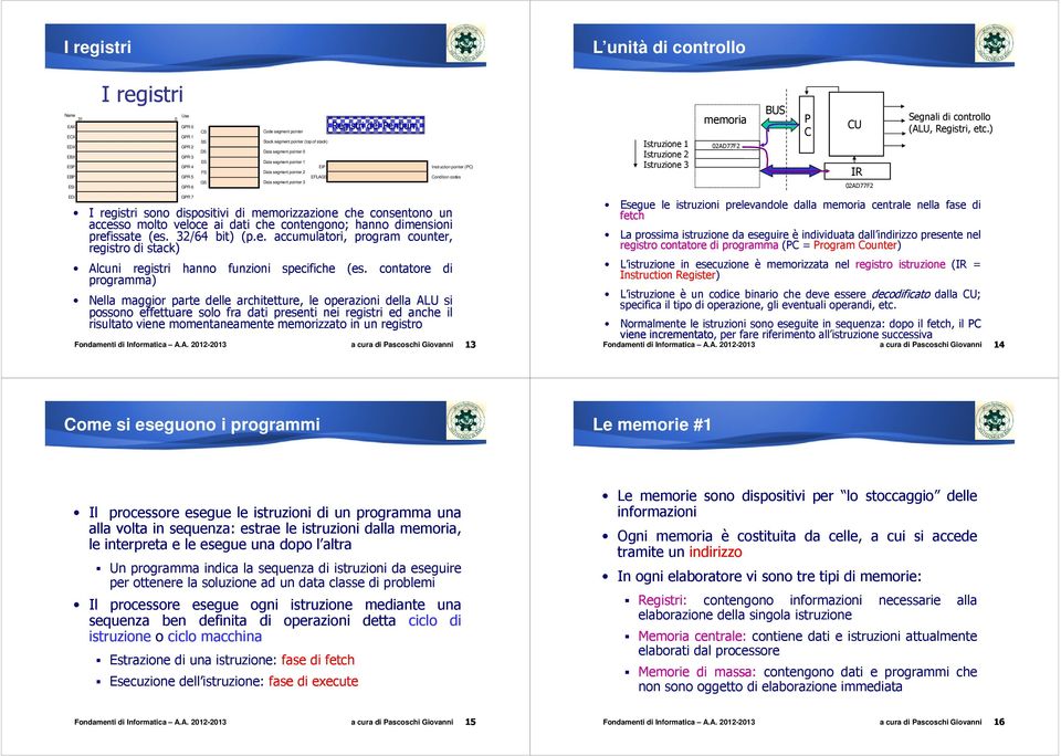 Istruzione 3 memoria 02AD77F2 BUS P C CU IR 02AD77F2 Segnali di controllo (ALU, Registri, etc.