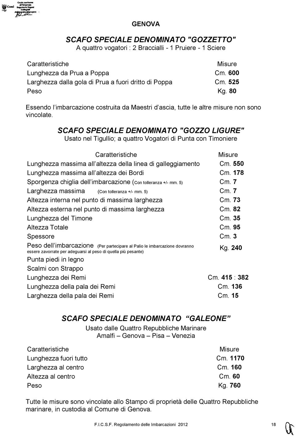 SCAFO SPECIALE DENOMINATO "GOZZO LIGURE" Usato nel Tigullio; a quattro Vogatori di Punta con Timoniere Caratteristiche Misure Lunghezza massima all altezza della linea di galleggiamento Cm.