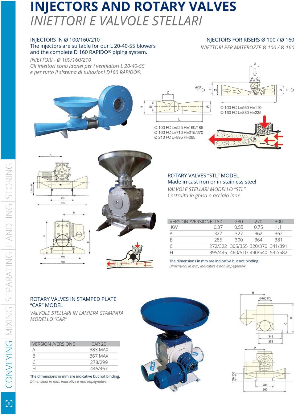 INJECTORS FOR RISERS Ø 100 / Ø 160 INIETTORI PER MATEROZZE Ø 100 / Ø 160 Ø 100 FC L=525 H=160/185 Ø 160 FC L=710 H=215/270 Ø 210 FC L=895 H=285 Ø 100 FC L=560 H=110 Ø 160 FC L=880 H=225 Ø 100 FC