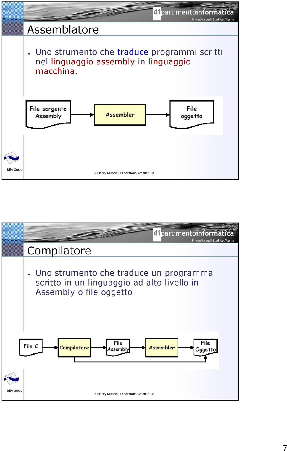 13/16 Compilatore Uno strumento che traduce un programma