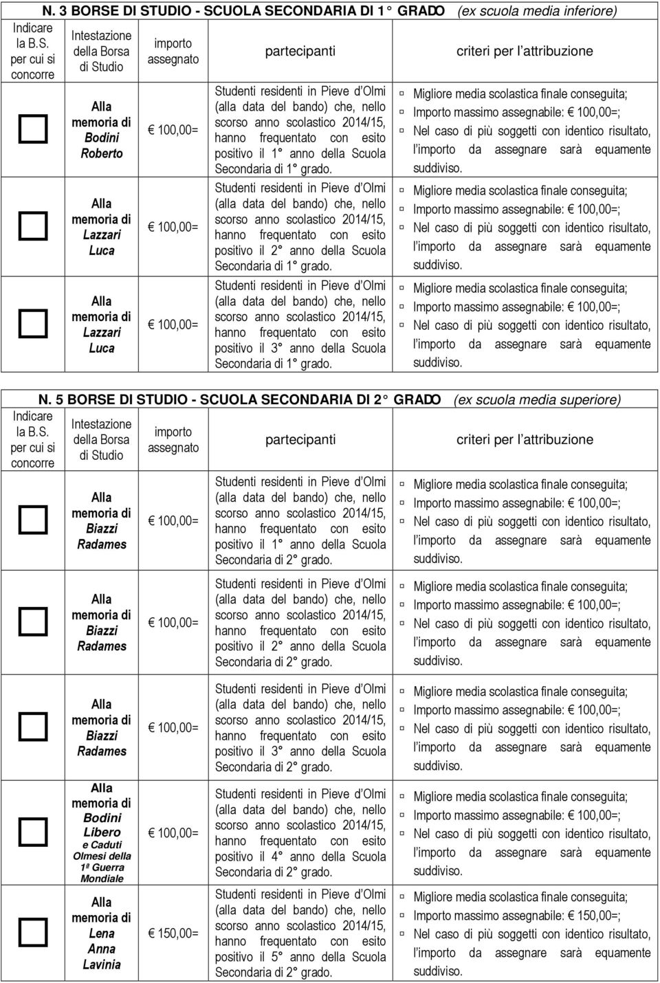 anno scolastico 204/5, positivo il anno della Scuola Secondaria di grado. d Olmi scorso anno scolastico 204/5, positivo il 2 anno della Scuola Secondaria di grado.