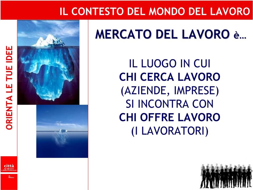 CHI CERCA LAVORO (AZIENDE, IMPRESE) SI