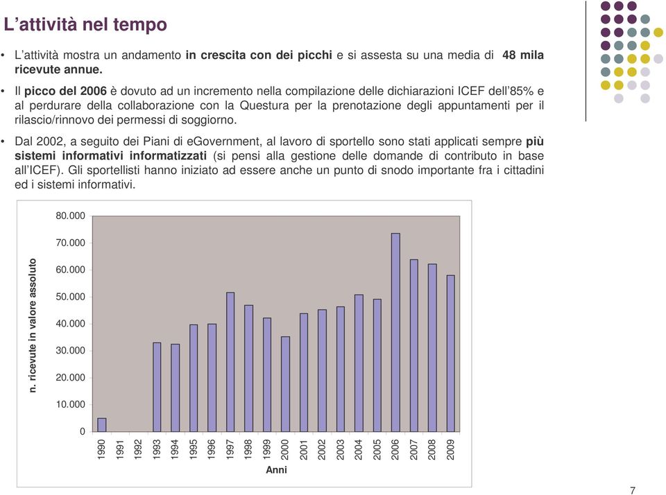 rilascio/rinnovo dei permessi di soggiorno.