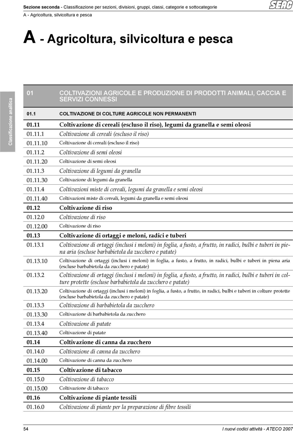 11.2 Coltivazione di semi oleosi 01.11.20 Coltivazione di semi oleosi 01.11.3 Coltivazione di legumi da granella 01.11.30 Coltivazione di legumi da granella 01.11.4 Coltivazioni miste di cereali, legumi da granella e semi oleosi 01.