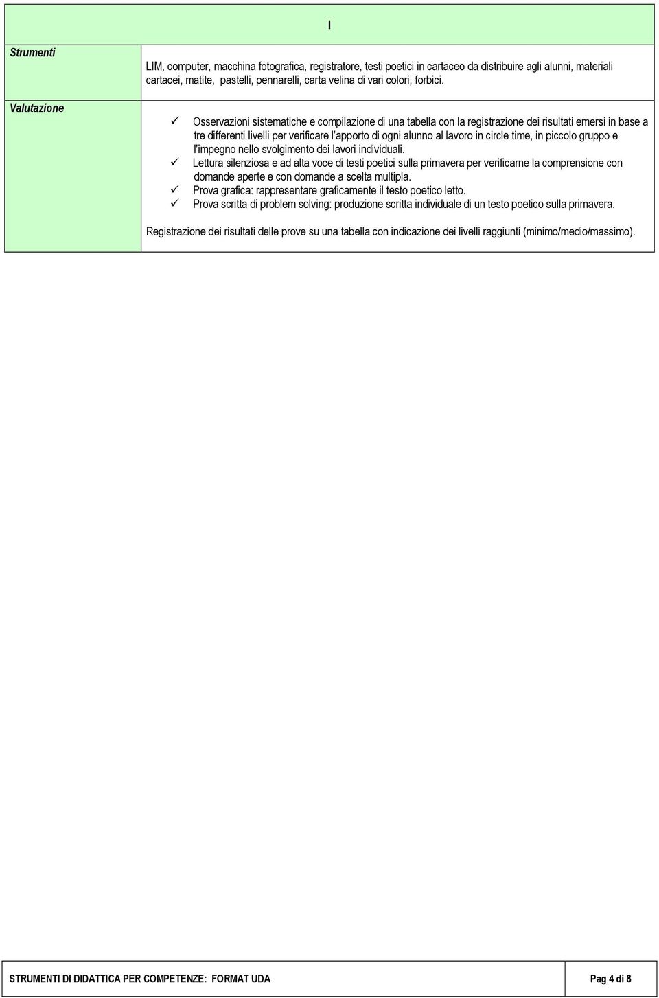 Osservazioni sistematiche e compilazione di una tabella con la registrazione dei risultati emersi in base a tre differenti livelli per verificare l apporto di ogni alunno al lavoro in circle time, in