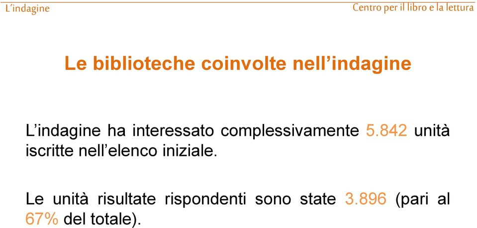 842 unità iscritte nell elenco iniziale.