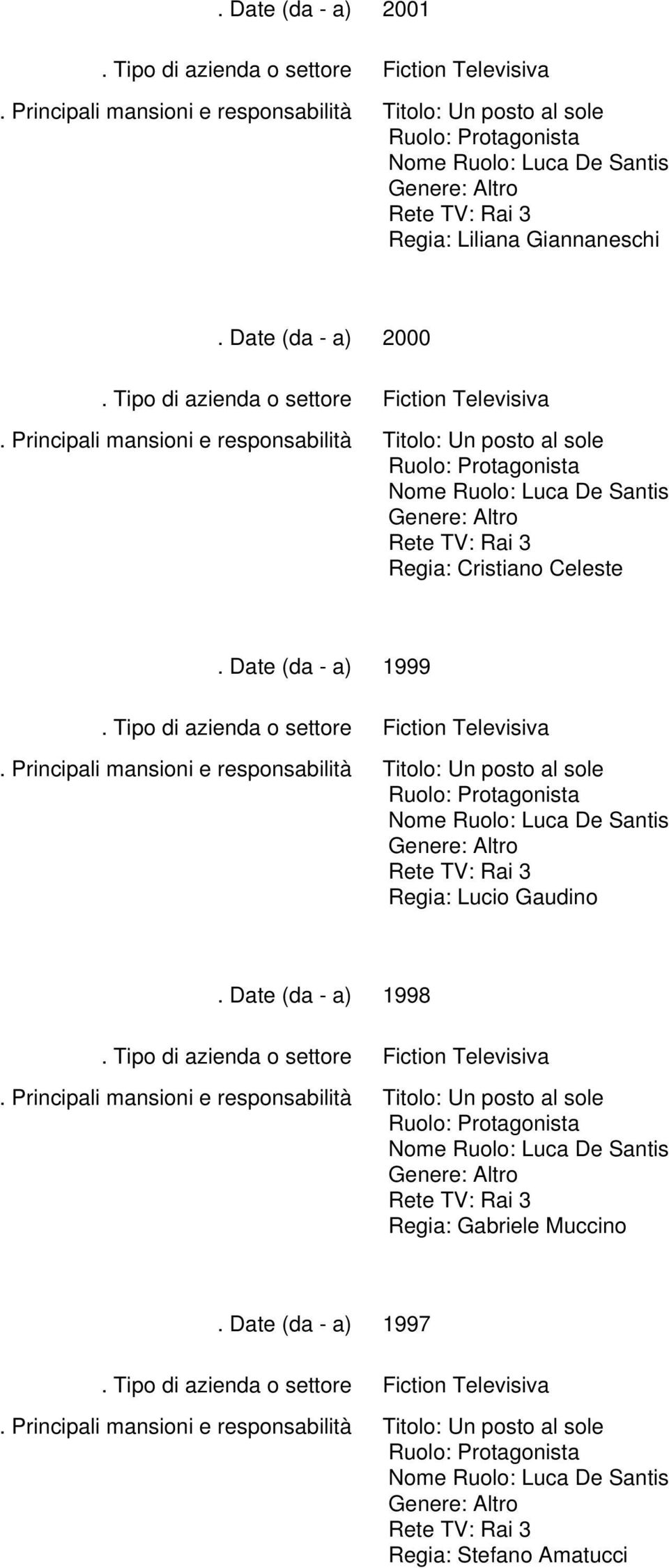 Ruolo: Luca De Santis Rete TV: Rai 3 Regia: Lucio Gaudino 1998 Titolo: Un posto al sole Nome Ruolo: Luca De Santis Rete