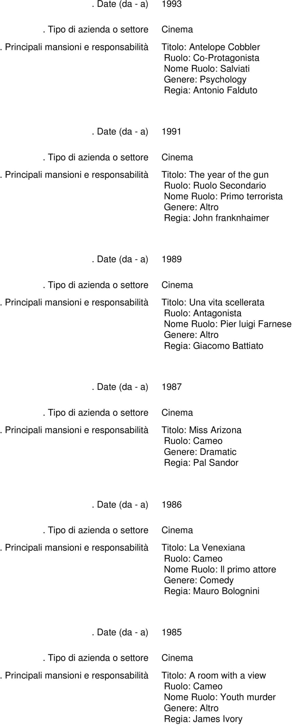 Pier luigi Farnese Regia: Giacomo Battiato 1987 Titolo: Miss Arizona Regia: Pal Sandor 1986 Titolo: La Venexiana Nome Ruolo: