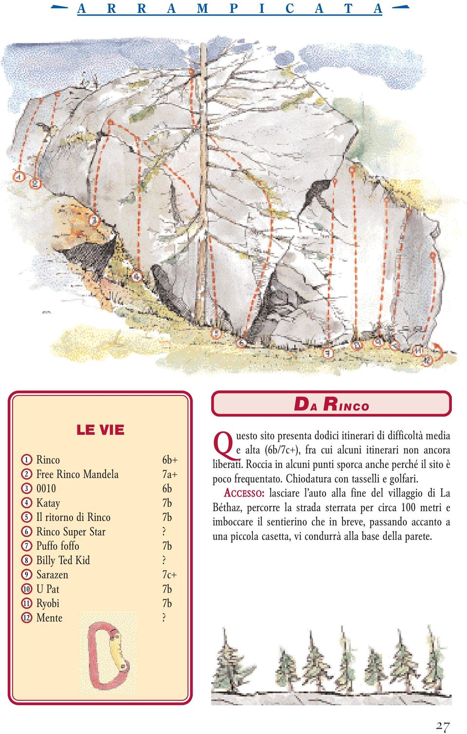 DA RINCO Questo sito presenta dodici itinerari di difficoltà media e alta (6b/7c+), fra cui alcuni itinerari non ancora liberati.