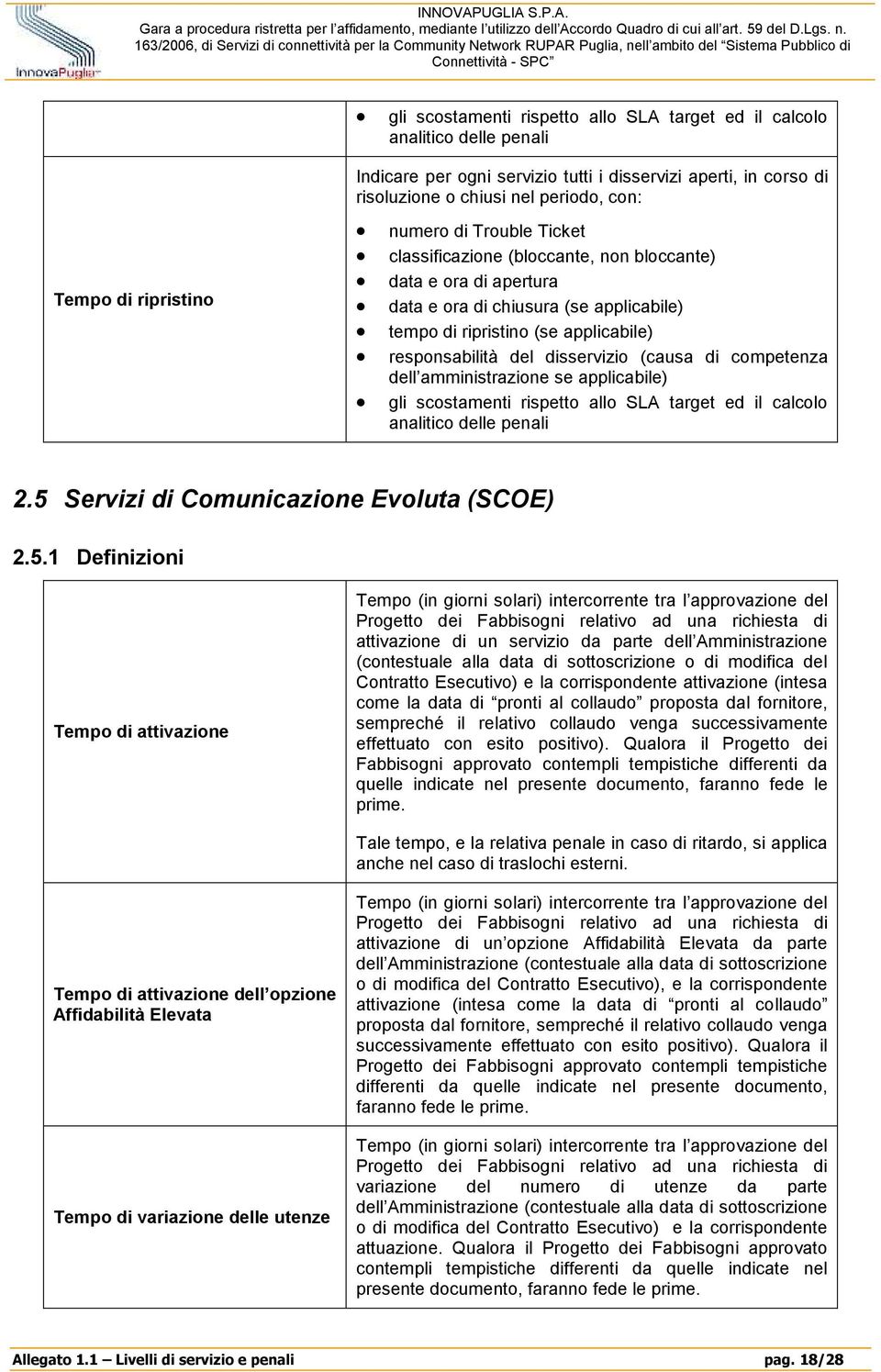 5 Servizi di Comunicazione Evoluta (SCOE) 2.5.1 Definizioni Tempo (in giorni solari) intercorrente tra l approvazione del relativo ad una richiesta di attivazione di un servizio da parte dell