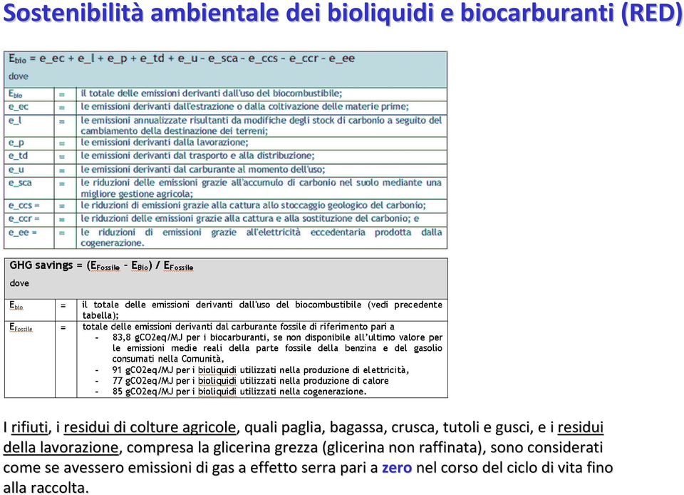 lavorazione, compresa la glicerina grezza (glicerina non raffinata), sono considerati come