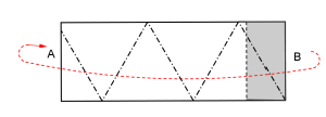 Con successive piegature si giunge alla struttura osservabile nella figura qui sotto, da cui è facile dimostrare che il triangolo HJU è equilatero e, analogamente, lo è il triangolo UTV Si ha: GU =