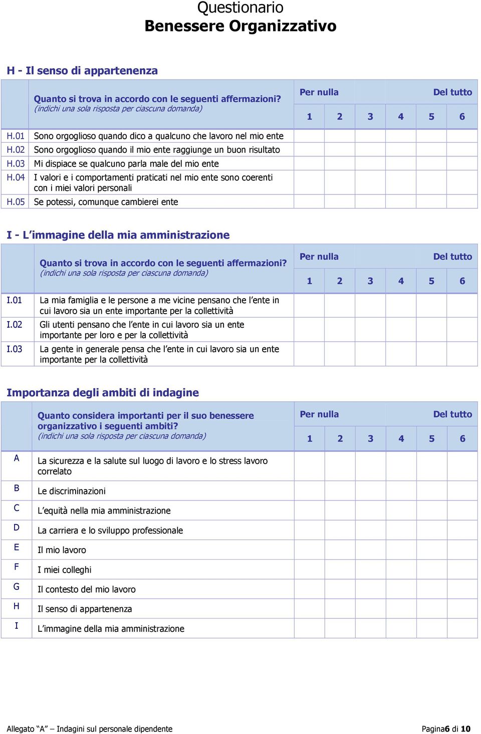 04 I valori e i comportamenti praticati nel mio ente sono coerenti con i miei valori personali H.05 Se potessi, comunque cambierei ente I - L immagine della mia amministrazione I.