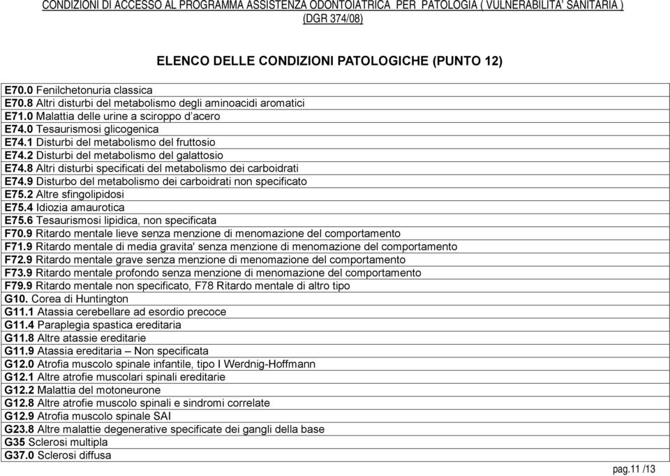 9 Disturbo del metabolismo dei carboidrati n specificato E75.2 Altre sfingolipidosi E75.4 Idiozia amaurotica E75.6 Tesaurismosi lipidica, n specificata F70.