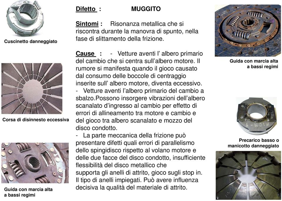 Il rumore si manifesta quando il gioco causato dal consumo delle boccole di centraggio inserite sull albero motore, diventa eccessivo. - Vetture aventi l albero primario del cambio a sbalzo.